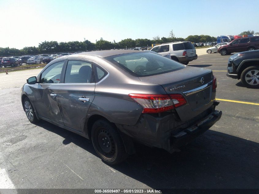 2015 NISSAN SENTRA S - 3N1AB7AP5FY237118