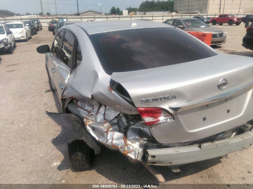 2015 NISSAN SENTRA SV - 3N1AB7APXFL683648