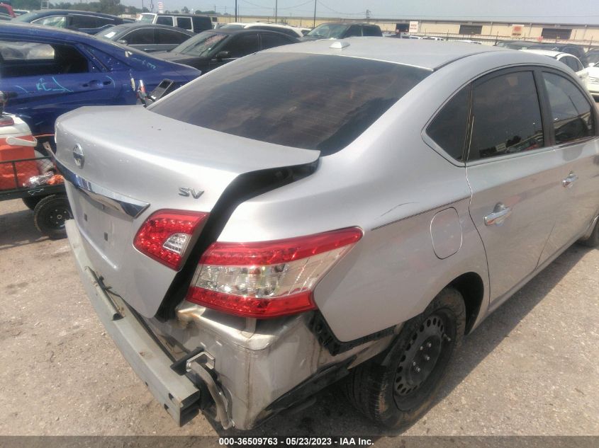 2015 NISSAN SENTRA SV - 3N1AB7APXFL683648