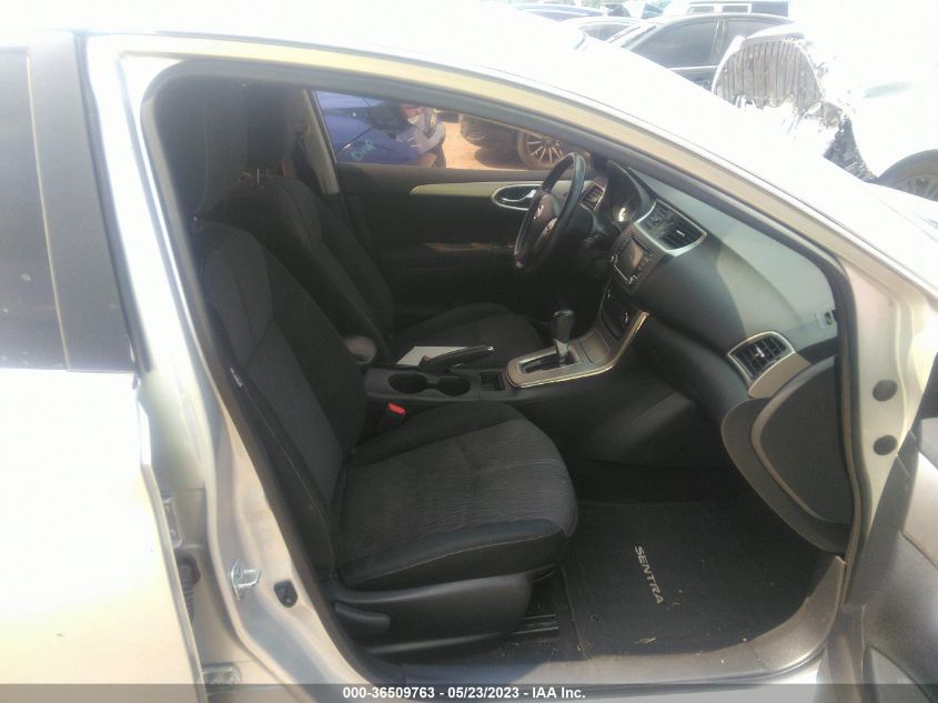 2015 NISSAN SENTRA SV - 3N1AB7APXFL683648