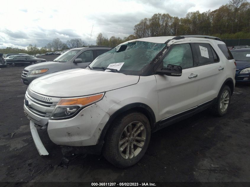 2015 FORD EXPLORER XLT - 1FM5K8D86FGC47338