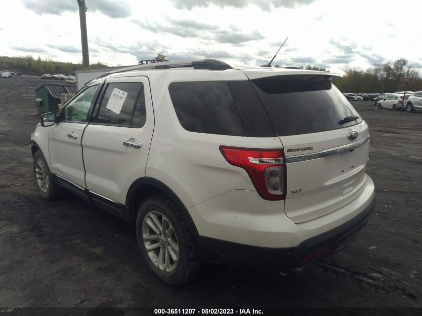 2015 FORD EXPLORER XLT - 1FM5K8D86FGC47338