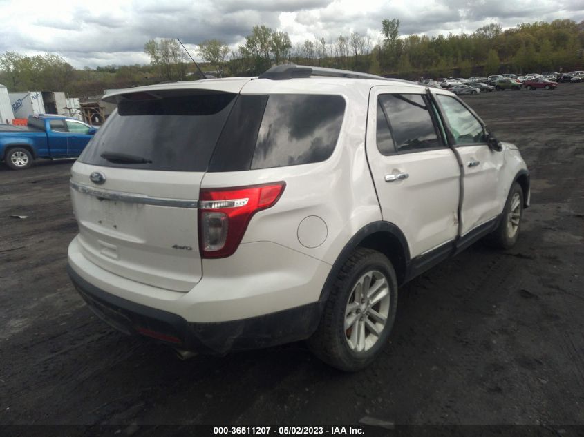 2015 FORD EXPLORER XLT - 1FM5K8D86FGC47338