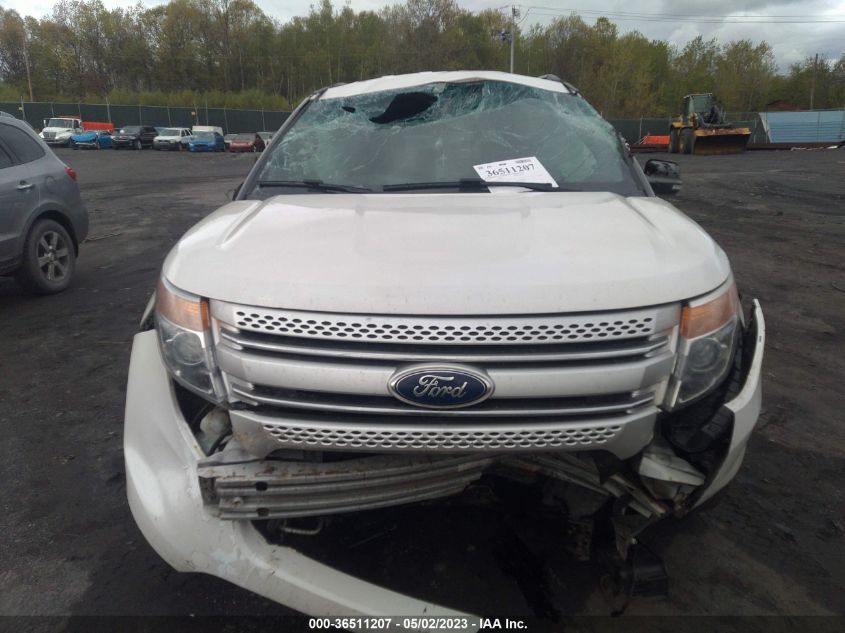 2015 FORD EXPLORER XLT - 1FM5K8D86FGC47338