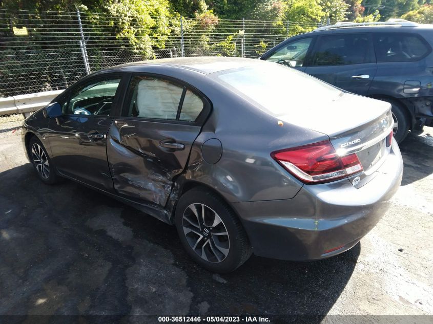 2015 HONDA CIVIC SEDAN EX - 19XFB2F89FE224980