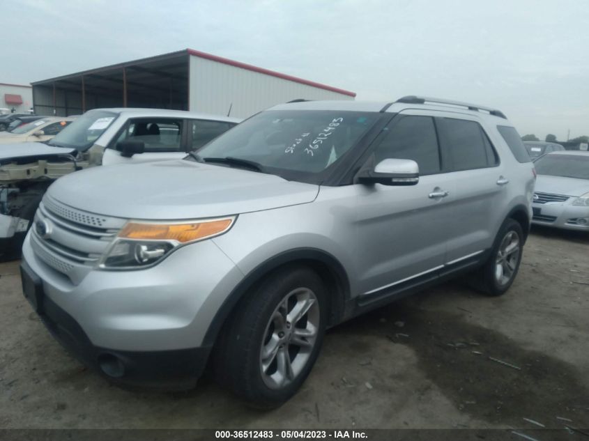 2015 FORD EXPLORER LIMITED - 1FM5K7F80FGA20931