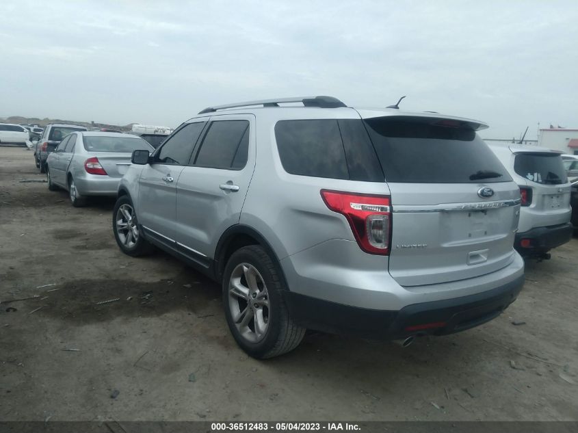 2015 FORD EXPLORER LIMITED - 1FM5K7F80FGA20931