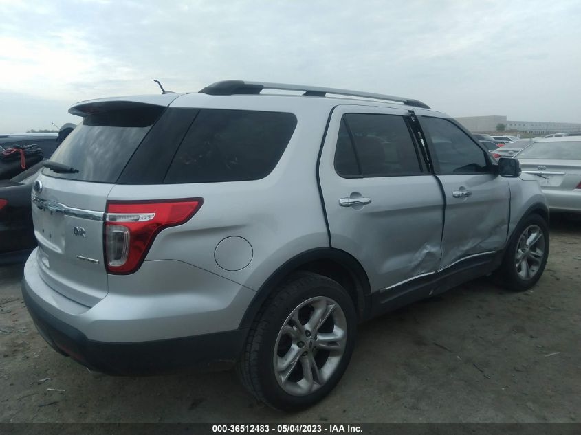 2015 FORD EXPLORER LIMITED - 1FM5K7F80FGA20931