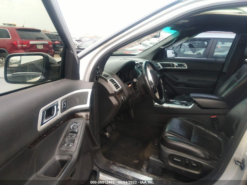 2015 FORD EXPLORER LIMITED - 1FM5K7F80FGA20931