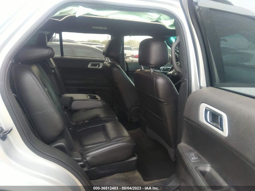 2015 FORD EXPLORER LIMITED - 1FM5K7F80FGA20931