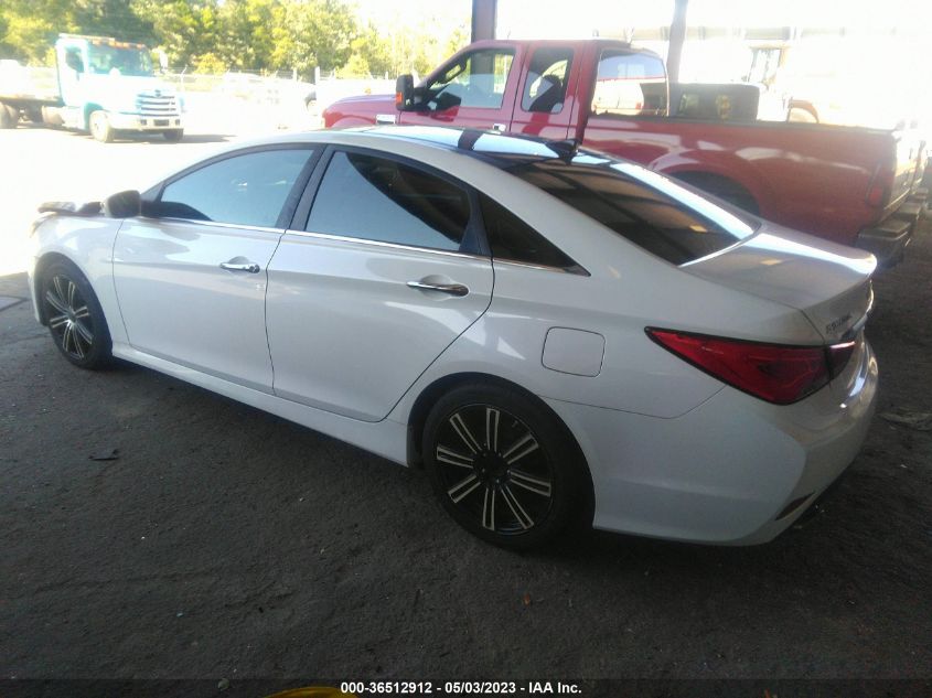 2014 HYUNDAI SONATA LIMITED - 5NPEC4AB2EH848637