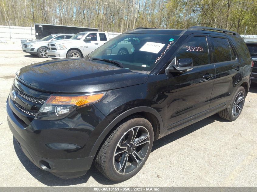 2015 FORD EXPLORER SPORT - 1FM5K8GT7FGC21282