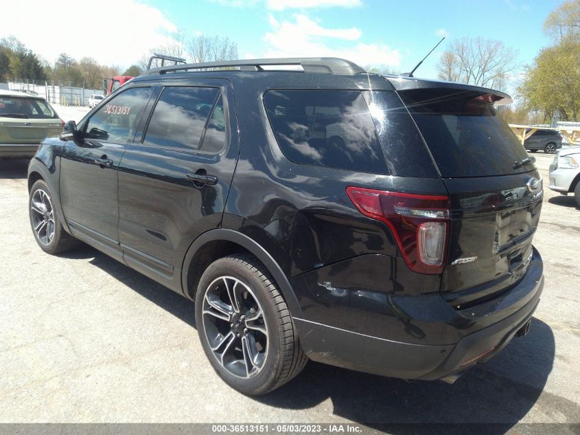 2015 FORD EXPLORER SPORT - 1FM5K8GT7FGC21282