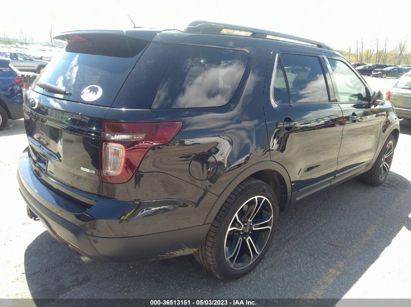 2015 FORD EXPLORER SPORT - 1FM5K8GT7FGC21282