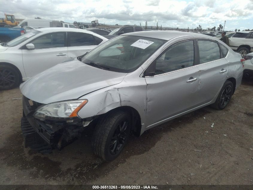 2015 NISSAN SENTRA SV - 3N1AB7AP2FY234404