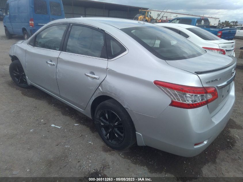 2015 NISSAN SENTRA SV - 3N1AB7AP2FY234404