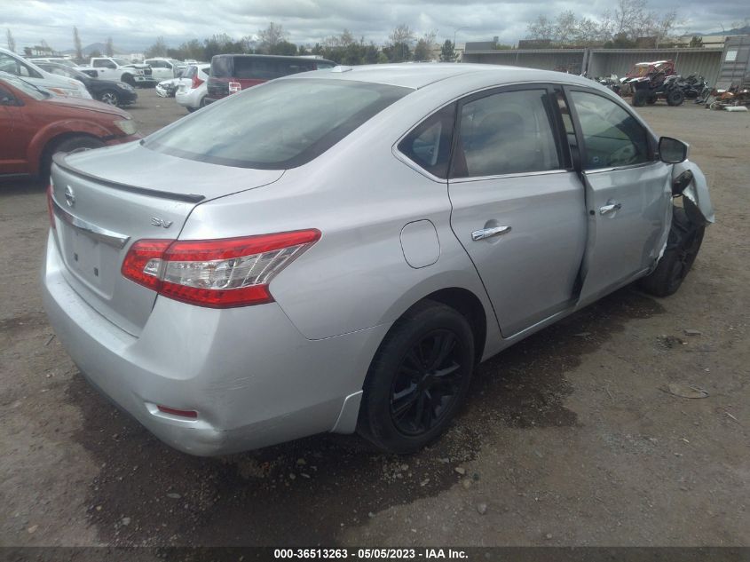 2015 NISSAN SENTRA SV - 3N1AB7AP2FY234404