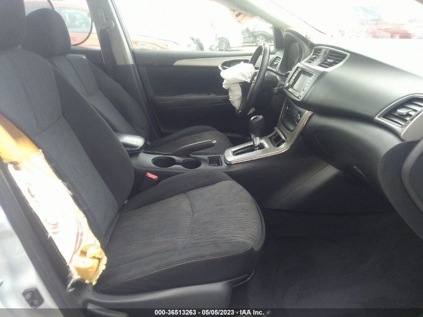 2015 NISSAN SENTRA SV - 3N1AB7AP2FY234404