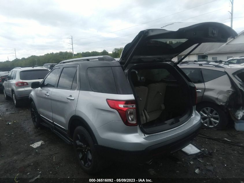 2015 FORD EXPLORER LIMITED - 1FM5K8F85FGA11504