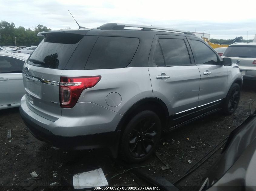 2015 FORD EXPLORER LIMITED - 1FM5K8F85FGA11504