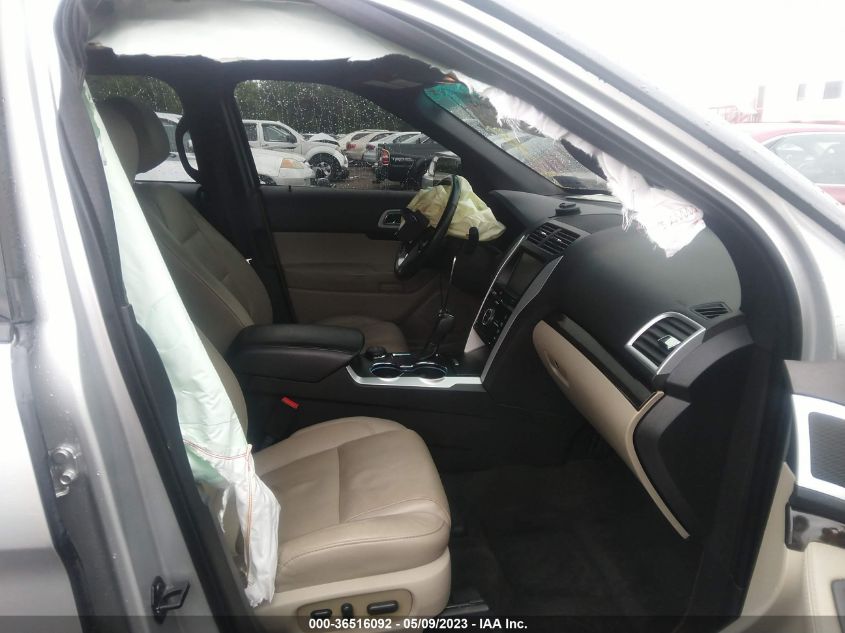2015 FORD EXPLORER LIMITED - 1FM5K8F85FGA11504