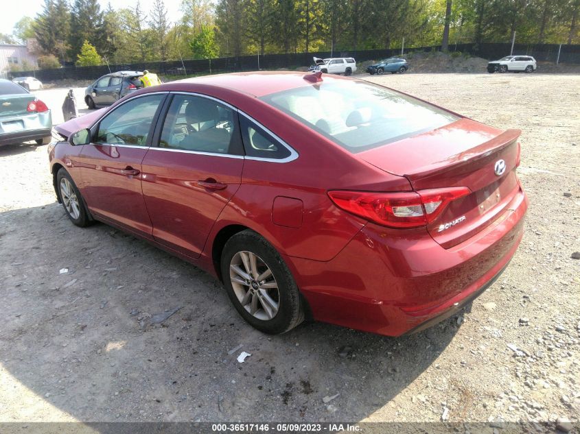 2015 HYUNDAI SONATA 2.4L SE - 5NPE24AF3FH224921