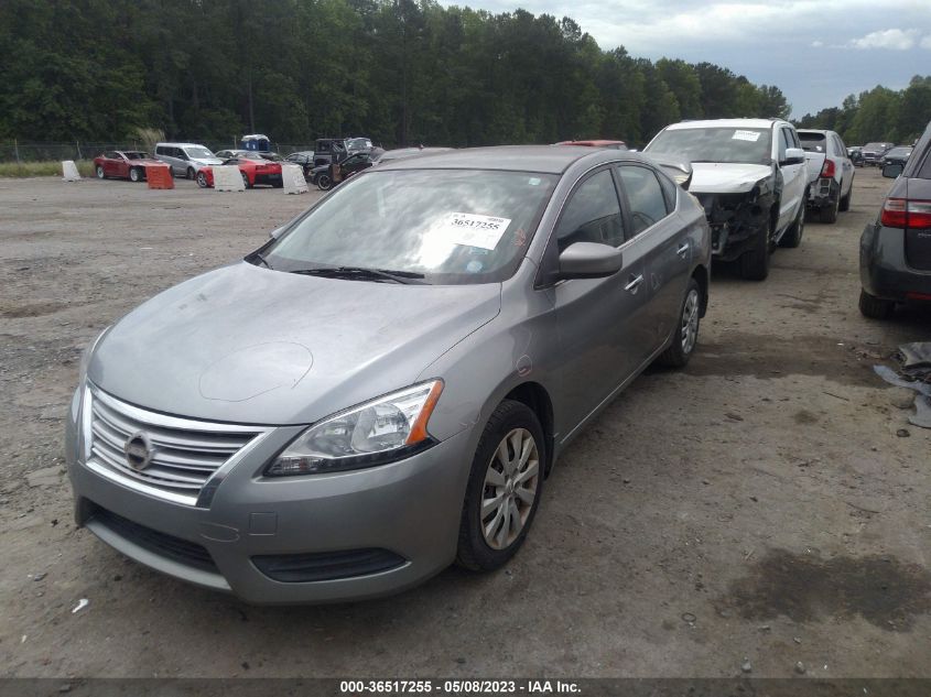 2014 NISSAN SENTRA SV - 3N1AB7AP7EY232274