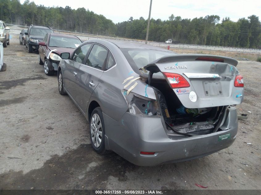 2014 NISSAN SENTRA SV - 3N1AB7AP7EY232274