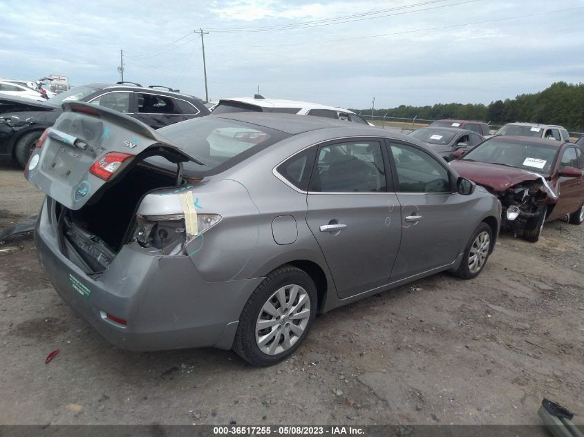 2014 NISSAN SENTRA SV - 3N1AB7AP7EY232274
