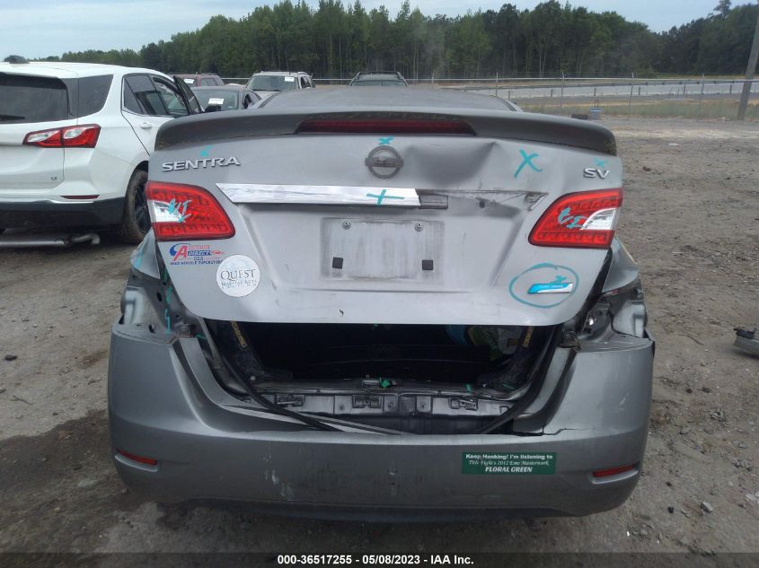 2014 NISSAN SENTRA SV - 3N1AB7AP7EY232274