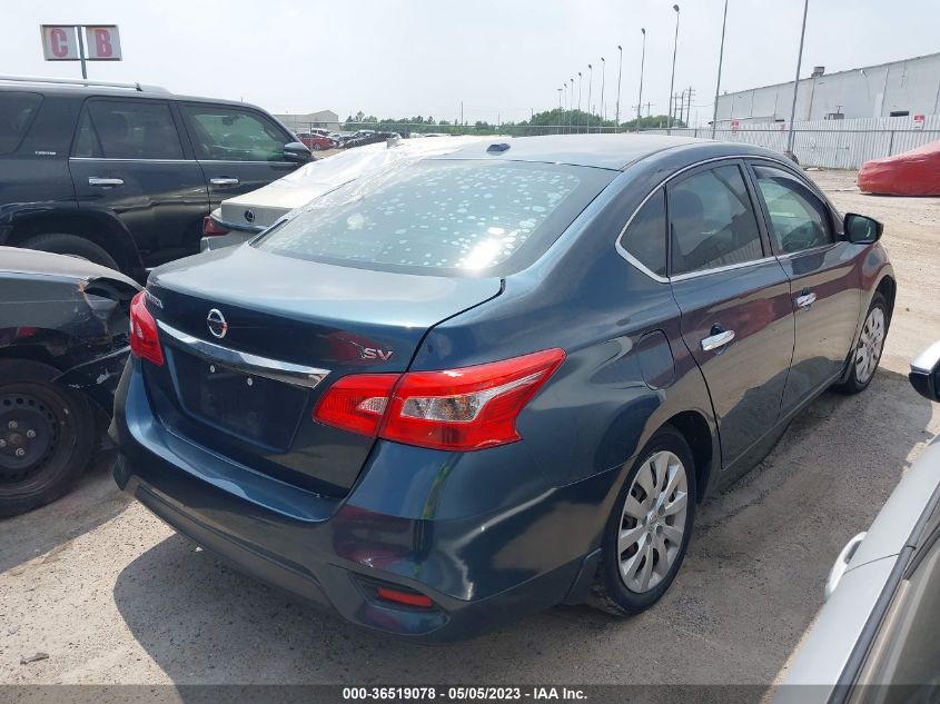 2016 NISSAN SENTRA SV - 3N1AB7AP1GY236209