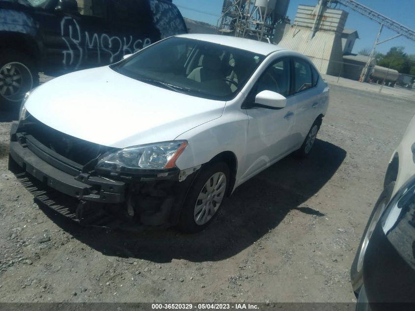 2015 NISSAN SENTRA SV - 3N1AB7AP5FY351958