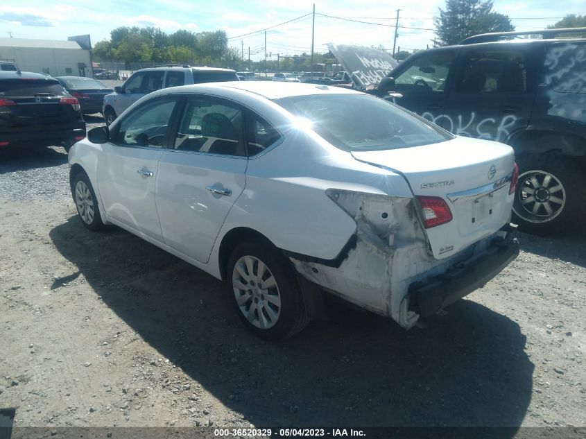 2015 NISSAN SENTRA SV - 3N1AB7AP5FY351958