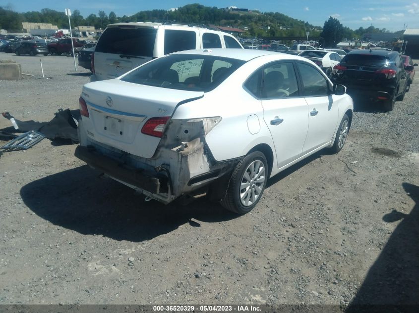 2015 NISSAN SENTRA SV - 3N1AB7AP5FY351958