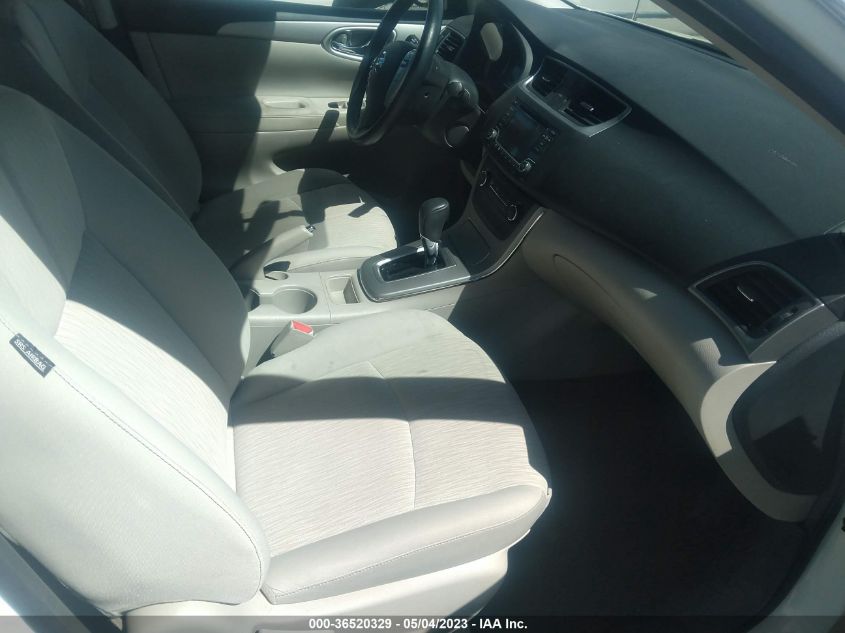 2015 NISSAN SENTRA SV - 3N1AB7AP5FY351958