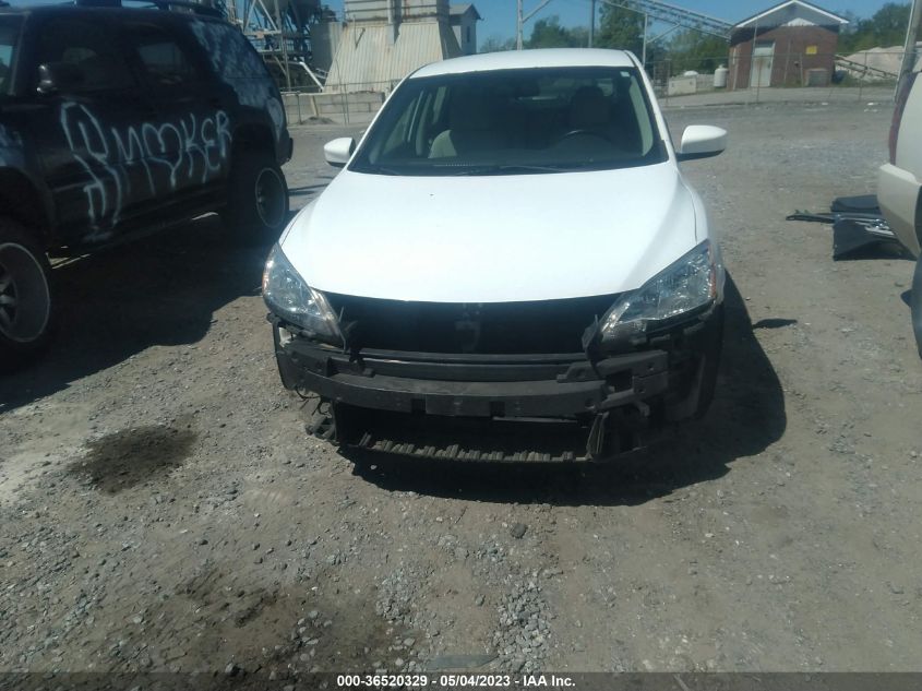 2015 NISSAN SENTRA SV - 3N1AB7AP5FY351958