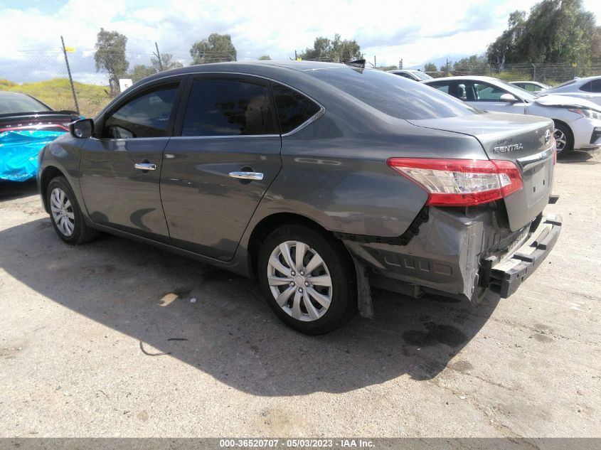 2015 NISSAN SENTRA S - 3N1AB7AP0FY361216