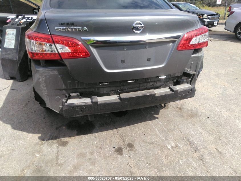 2015 NISSAN SENTRA S - 3N1AB7AP0FY361216