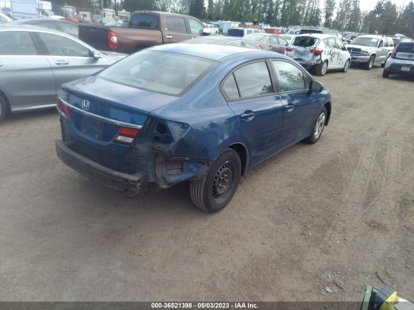 2015 HONDA CIVIC SEDAN LX - 2HGFB2F57FH519250