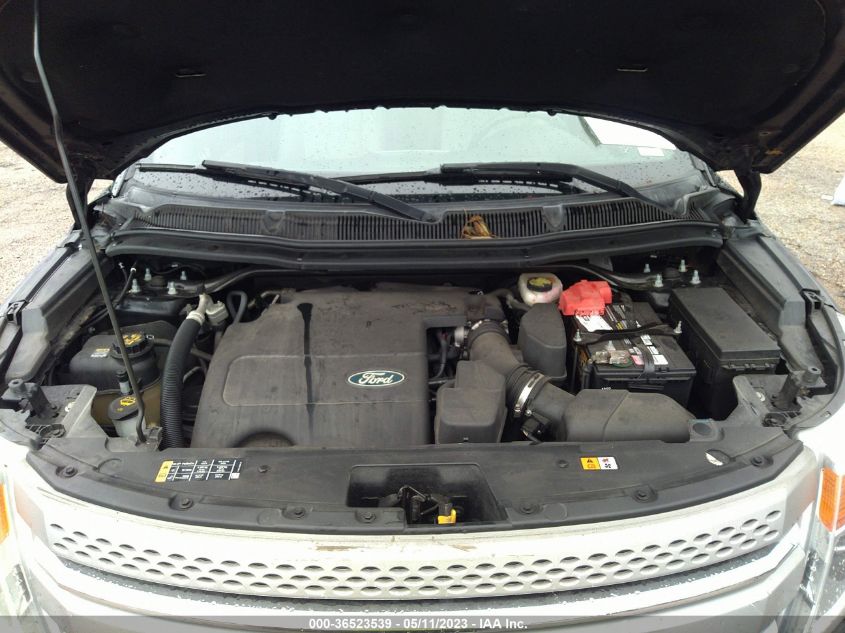 2015 FORD EXPLORER BASE - 1FM5K7B80FGB32277