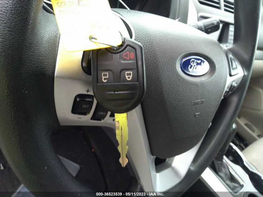 2015 FORD EXPLORER BASE - 1FM5K7B80FGB32277