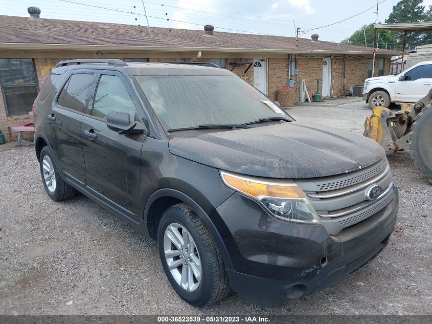 2015 FORD EXPLORER BASE - 1FM5K7B80FGB32277