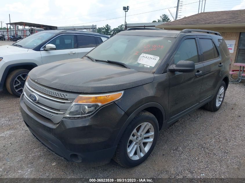 2015 FORD EXPLORER BASE - 1FM5K7B80FGB32277