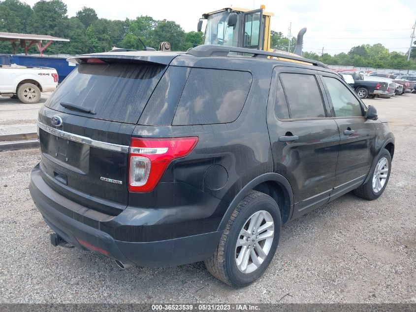 2015 FORD EXPLORER BASE - 1FM5K7B80FGB32277