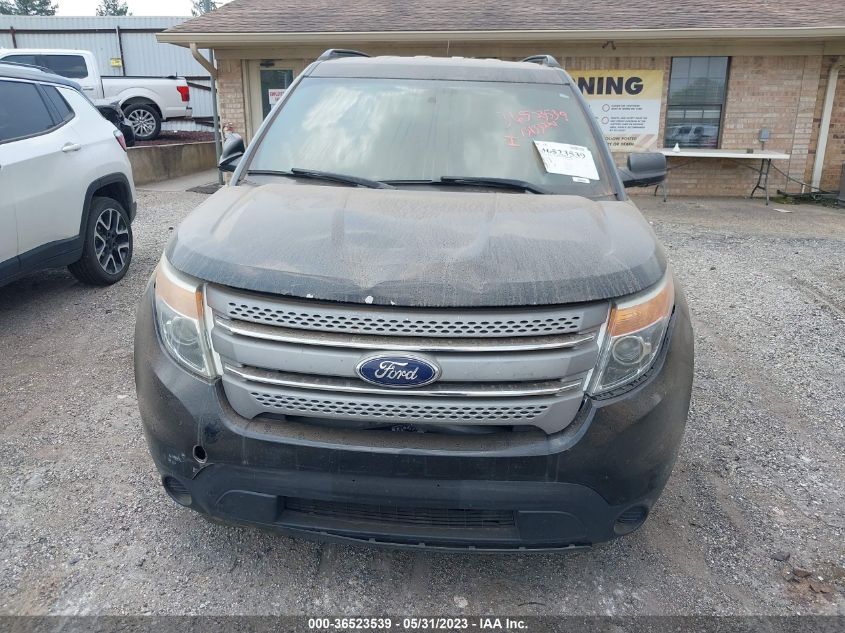 2015 FORD EXPLORER BASE - 1FM5K7B80FGB32277