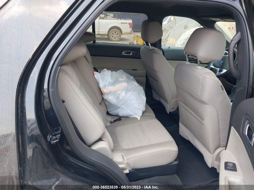 2015 FORD EXPLORER BASE - 1FM5K7B80FGB32277