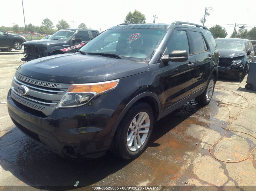 2015 FORD EXPLORER BASE - 1FM5K7B91FGA94552