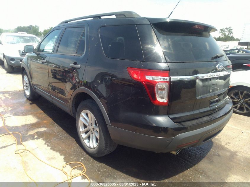 2015 FORD EXPLORER BASE - 1FM5K7B91FGA94552
