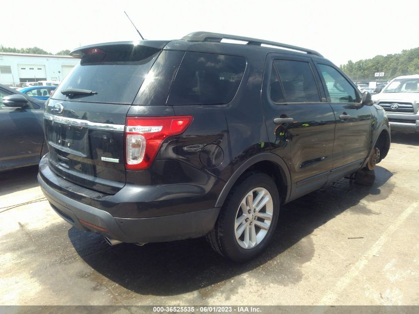 2015 FORD EXPLORER BASE - 1FM5K7B91FGA94552