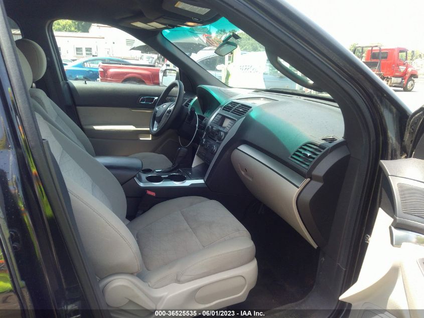 2015 FORD EXPLORER BASE - 1FM5K7B91FGA94552